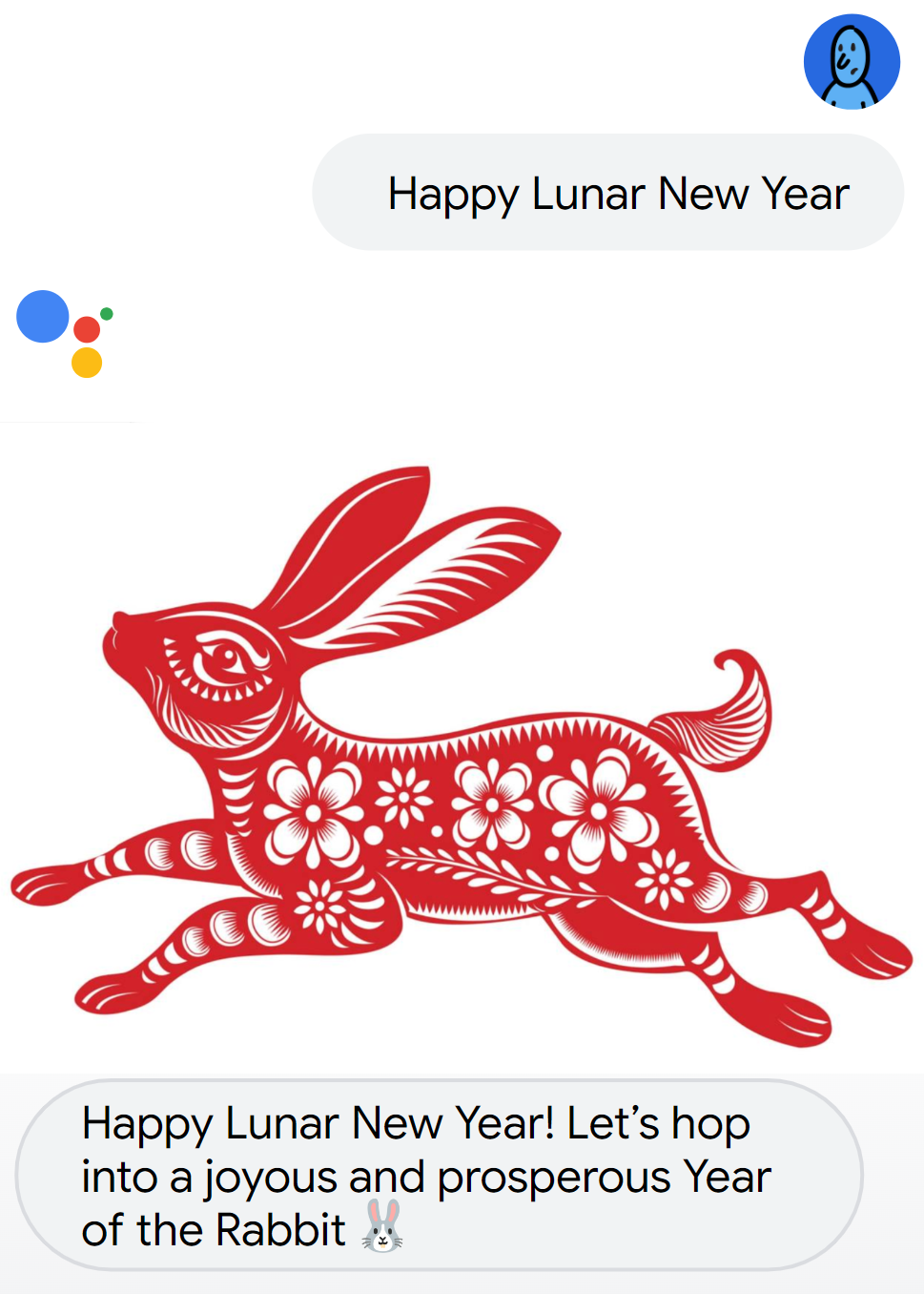 Happy Chinese New Year 2023 Cartoon Cute Rabbit Wearing