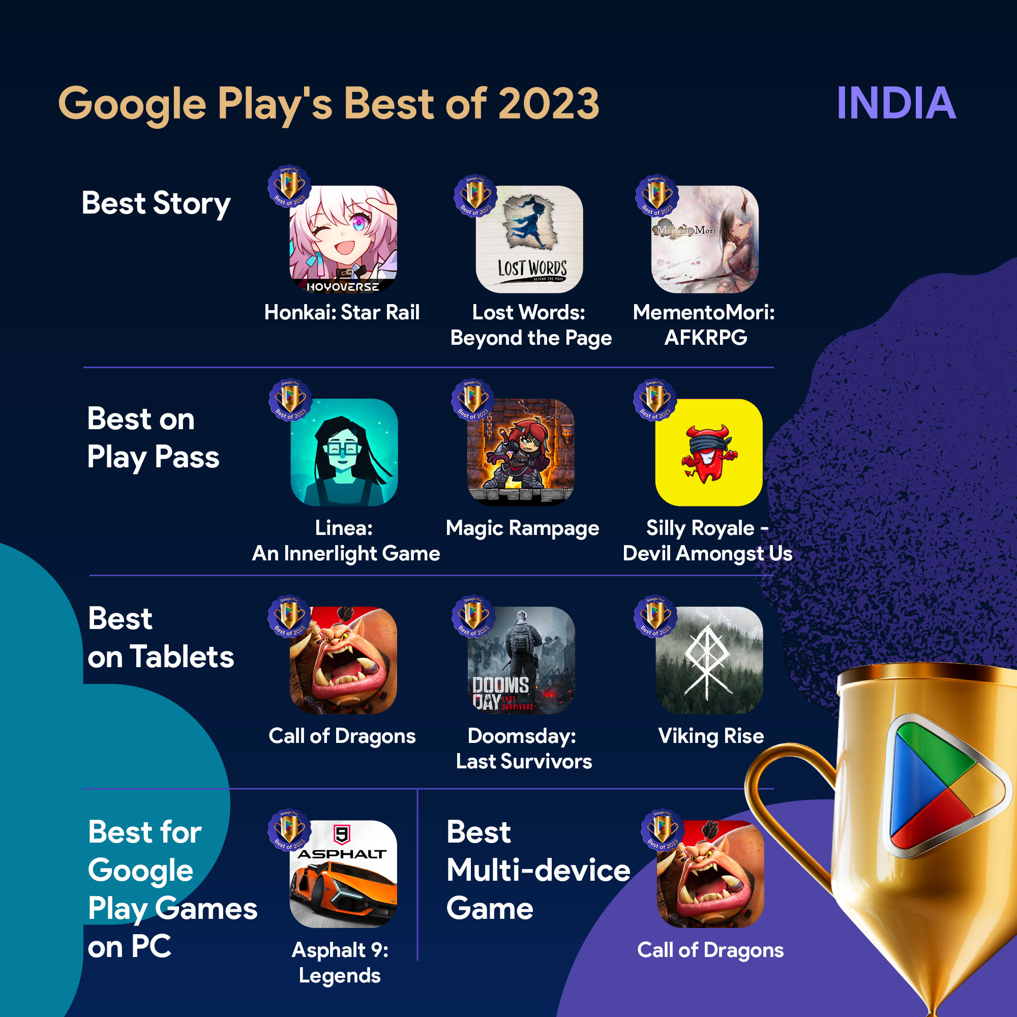 10 best Google games in 2023 (Free)