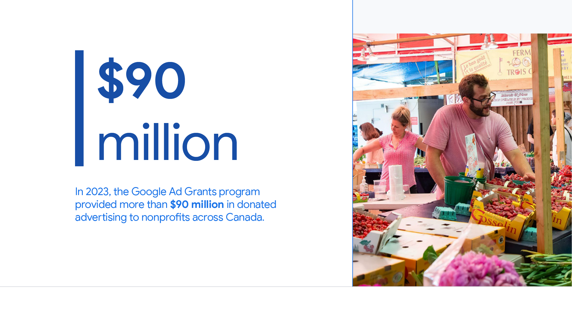 Google’s impact in Canada in 2023