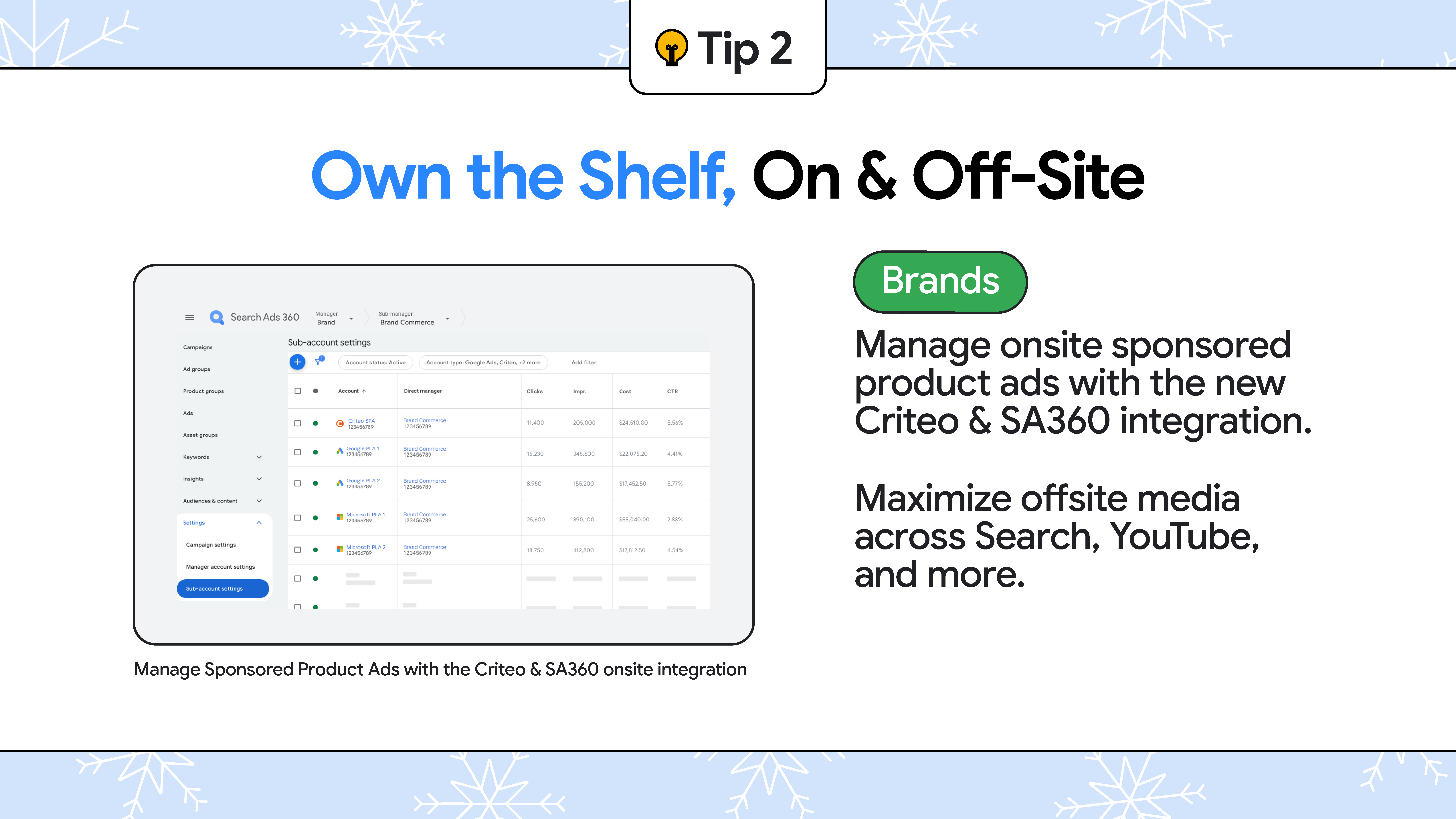Text overlay: "Own the Shelf, On & Off-site." Screenshot of onsite sponsored product ads via Criteo within SA360’s interface.