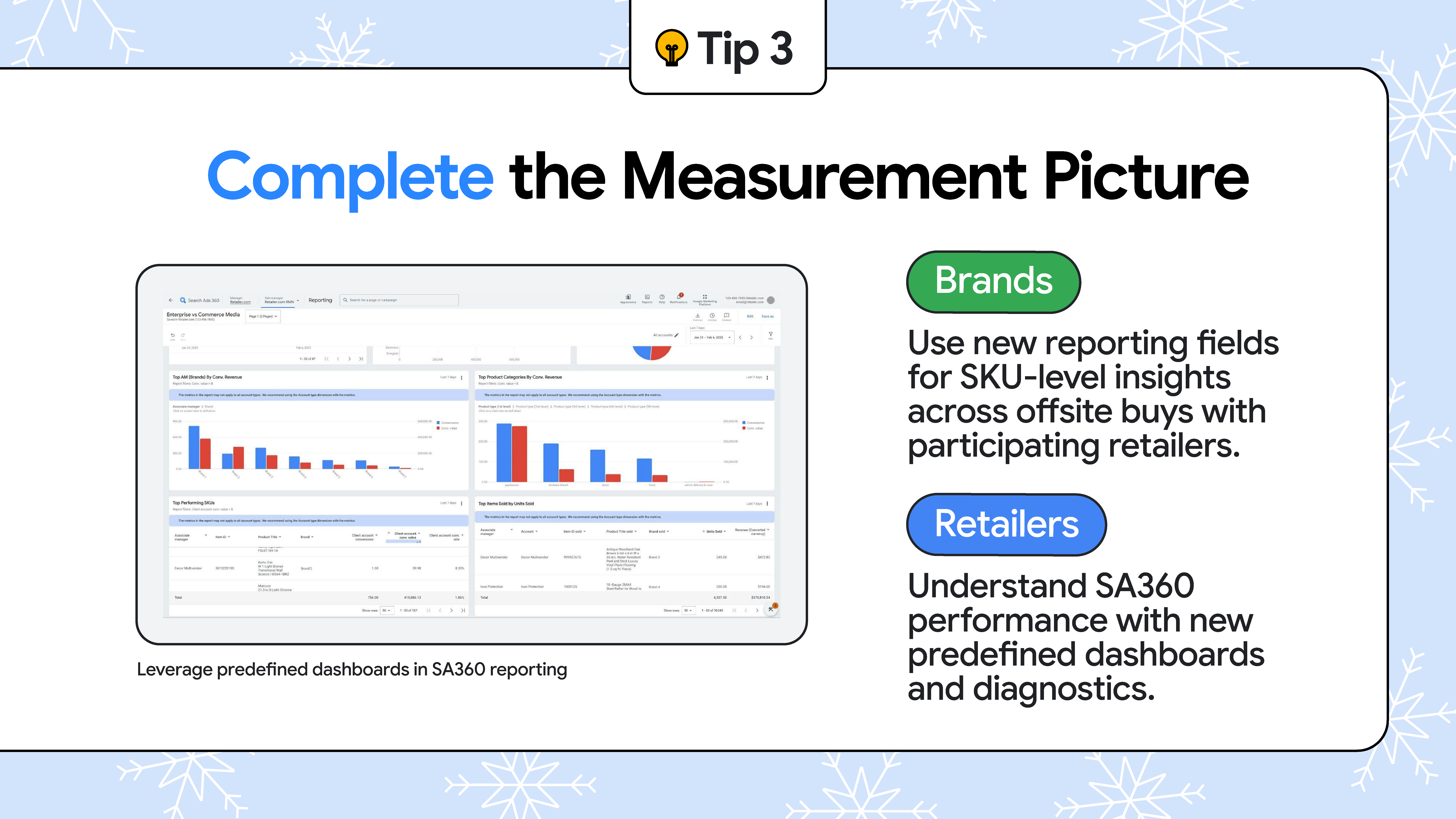 Text overlay: "Complete the Measurement Picture." Screenshot of predefined commerce dashboards in SA360 reporting.