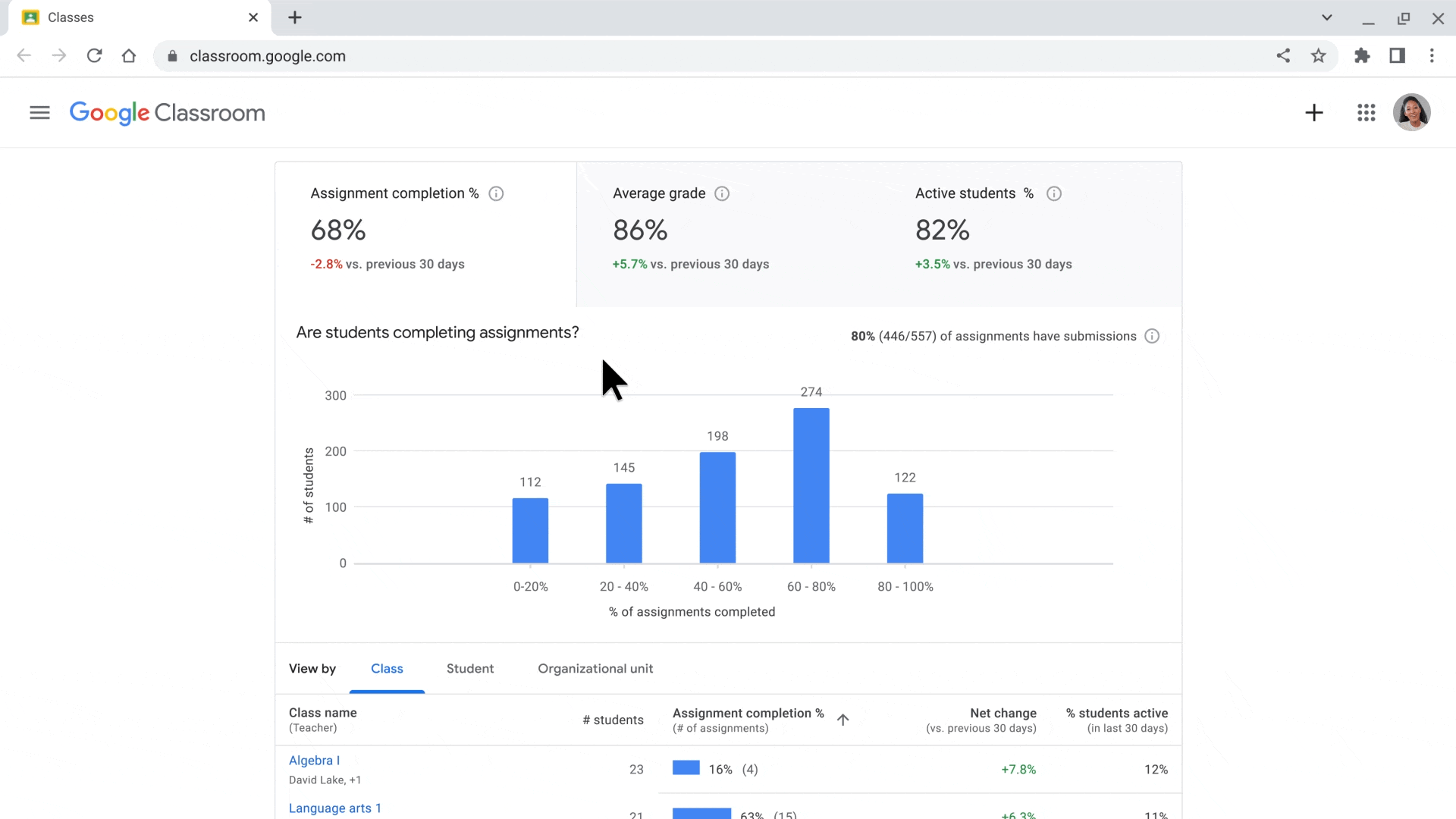 Google Workspace Updates: Simplify lesson planning with shareable