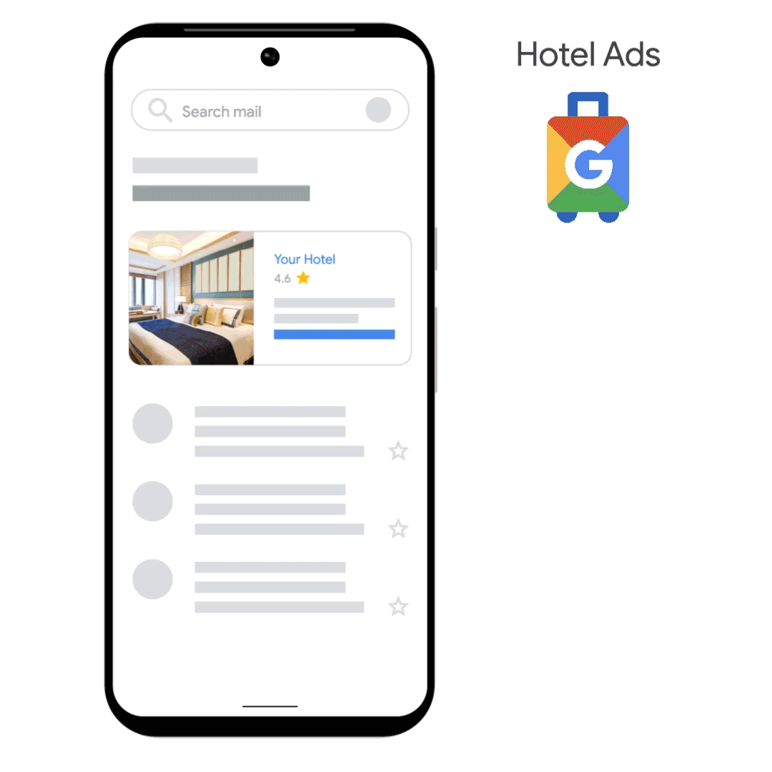 Gif eines Handys, das verschiedene Anzeigen für "Your Hotel" in Gmail, Search, YouTube, Discover, Display, Maps und Hotel Ads zeigt.