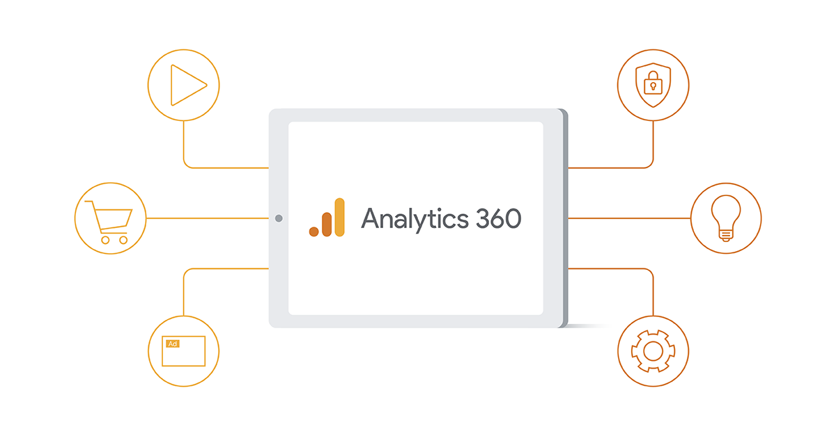 analytics 360