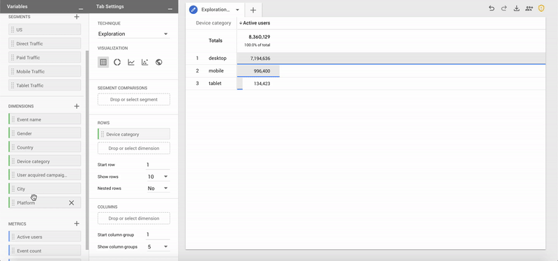 The Exploration technique allows you to visualize your data with drag and drop ease