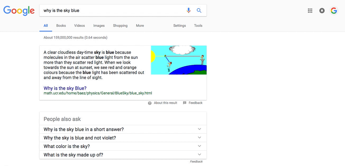 google snippets