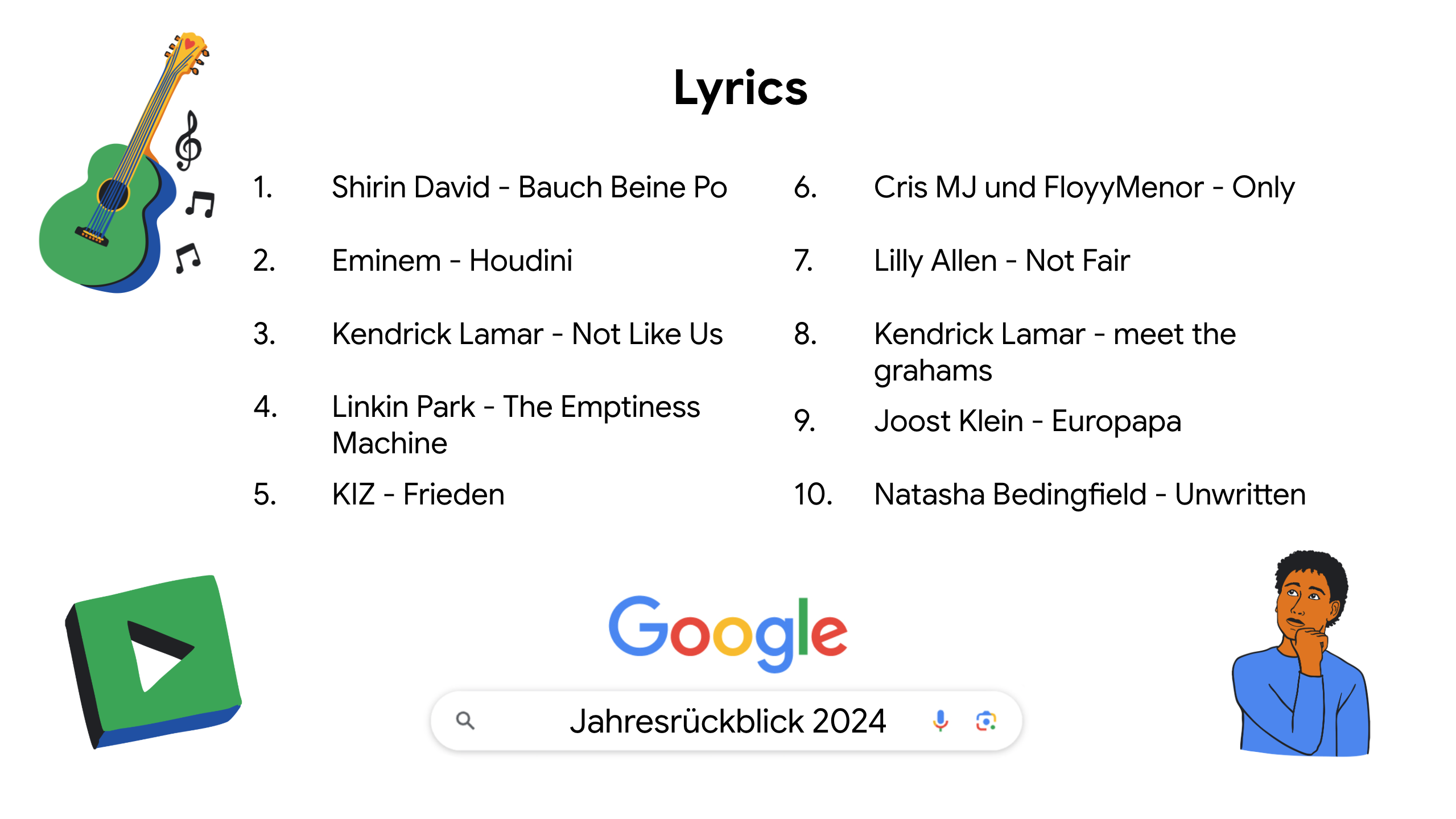 Grafik zeigt Lyrics des Jahres