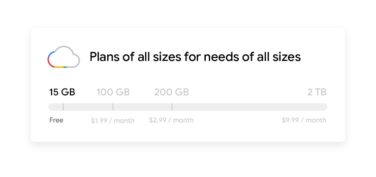 Google One A New Plan For Expanded Storage With Benefits To Help You Get More Out Of Google Is Now Available In The United States