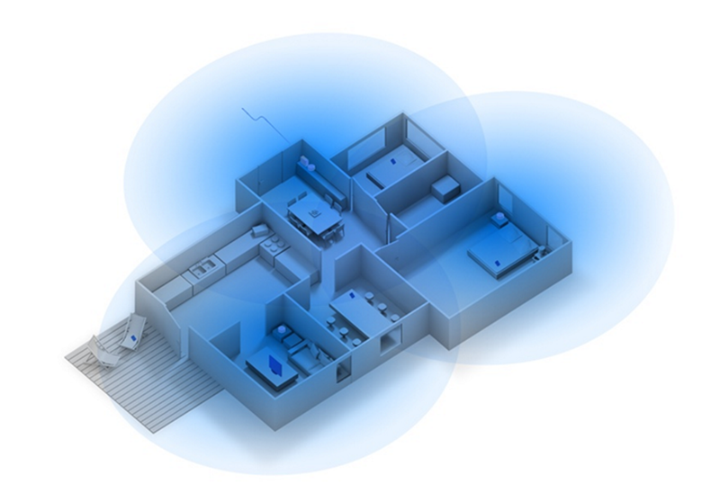 Making a 'mesh' of your Wi-Fi