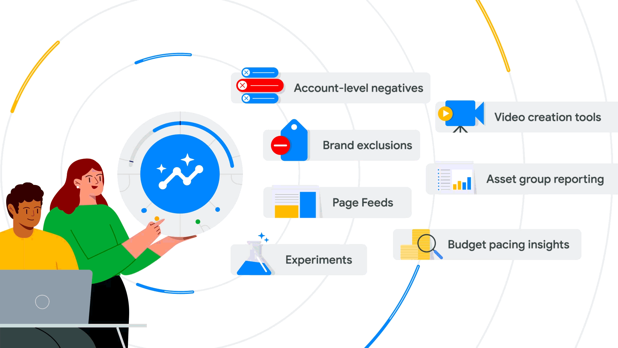 New ways to multiply your results with Performance Max