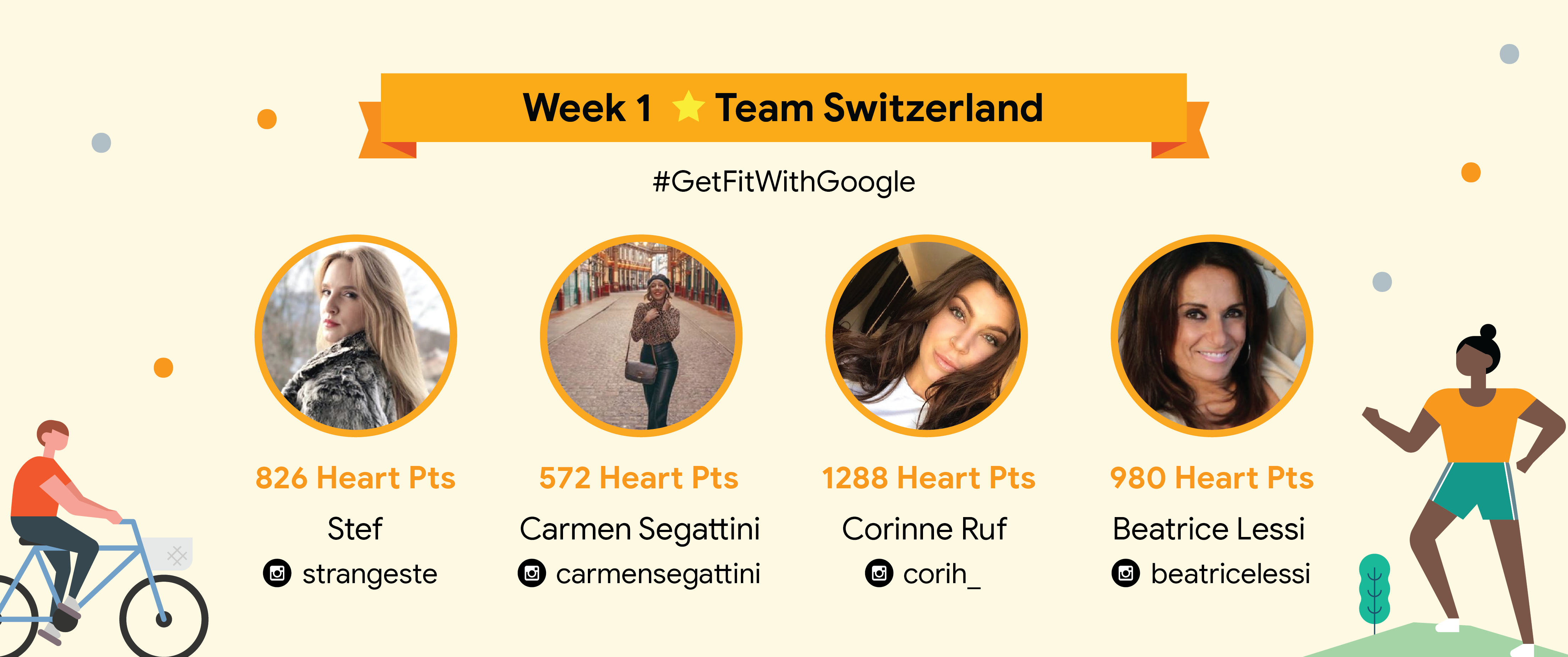 Google Fit Challenge Switzerland