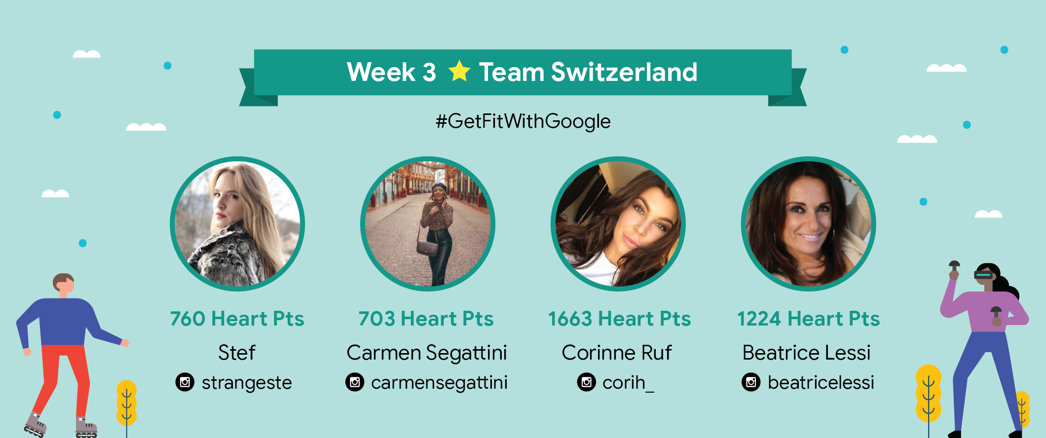 Team Switzerland, week 3