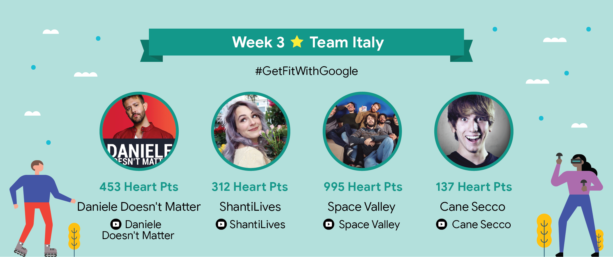 Team Italy, week 3