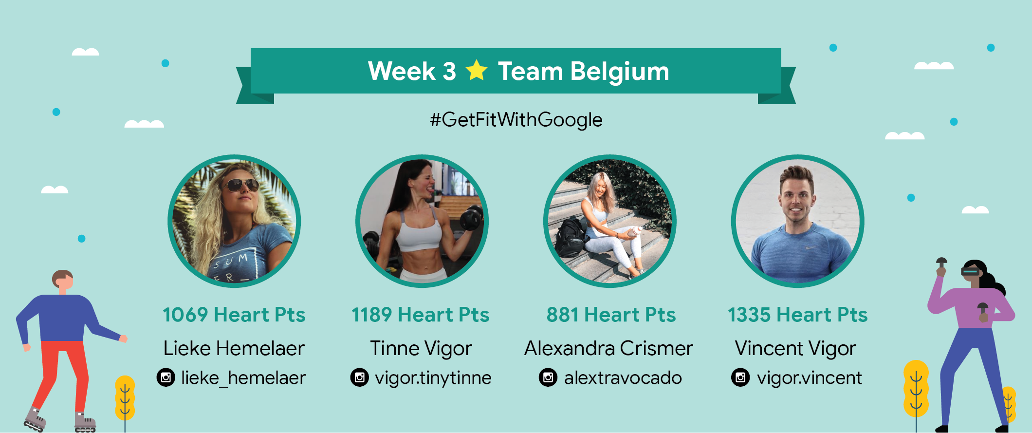 Team Belgium, week 3