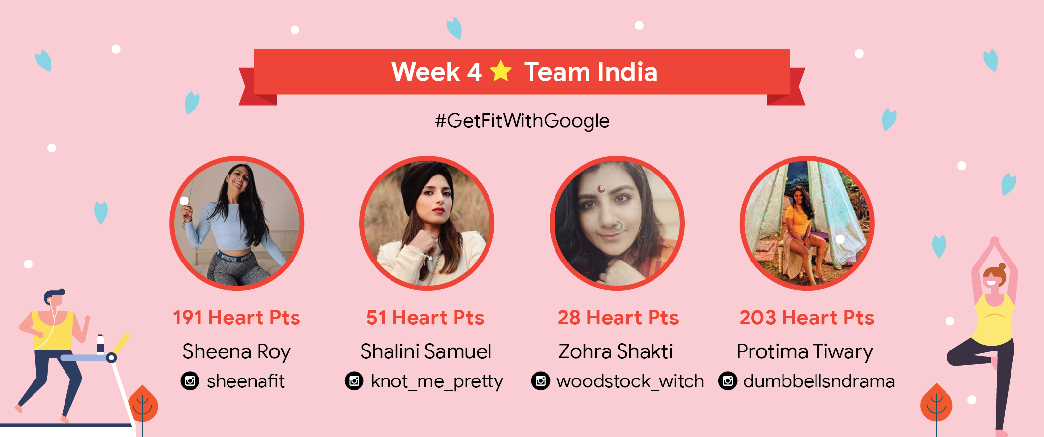 Team India: Sheenafit, Knot_me_pretty, Woodstock_witch, Dumbbellsndrama