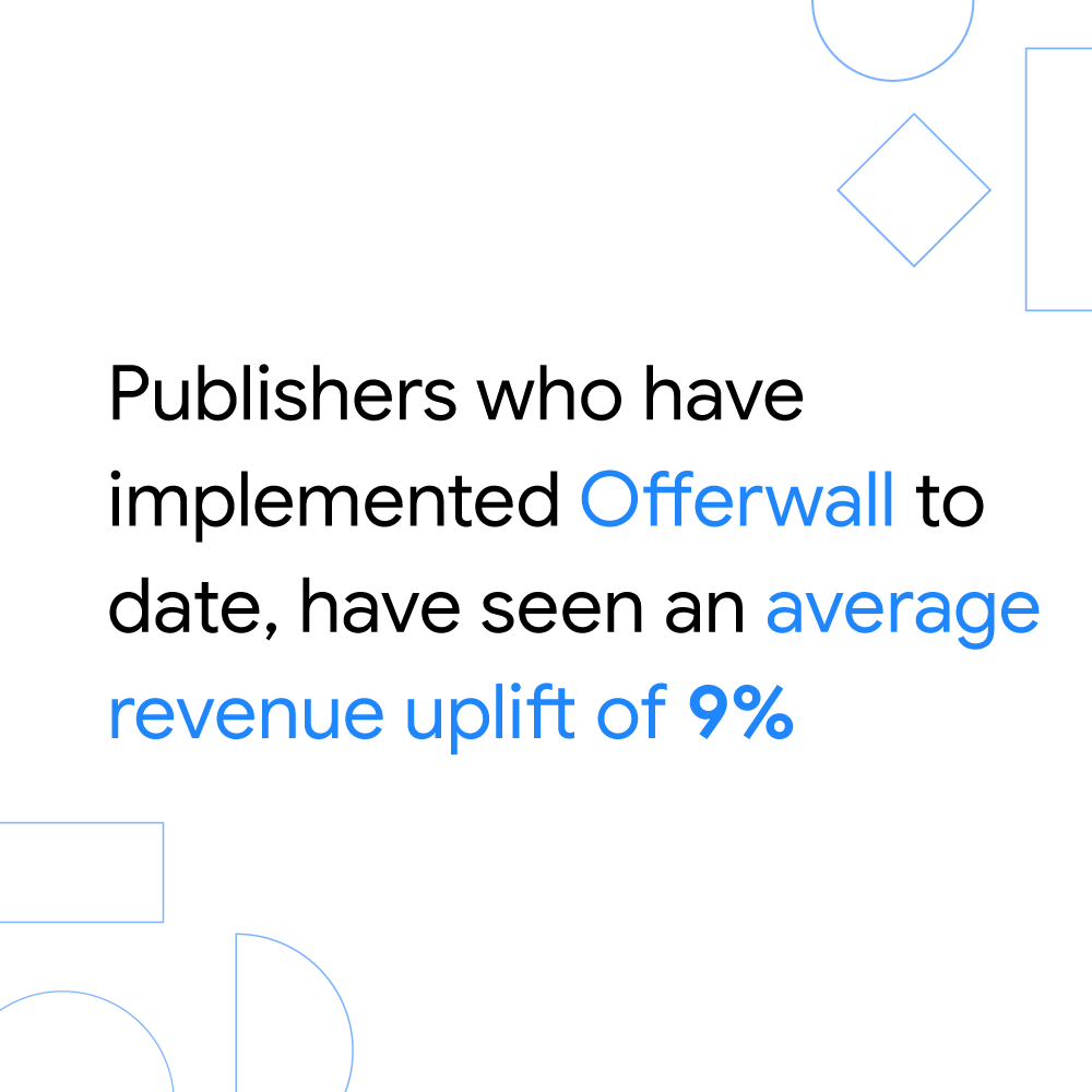 an illustrated text card reading "Publishers who have implemented Offerwall to date, have seen an average revenue uplift of 9%"