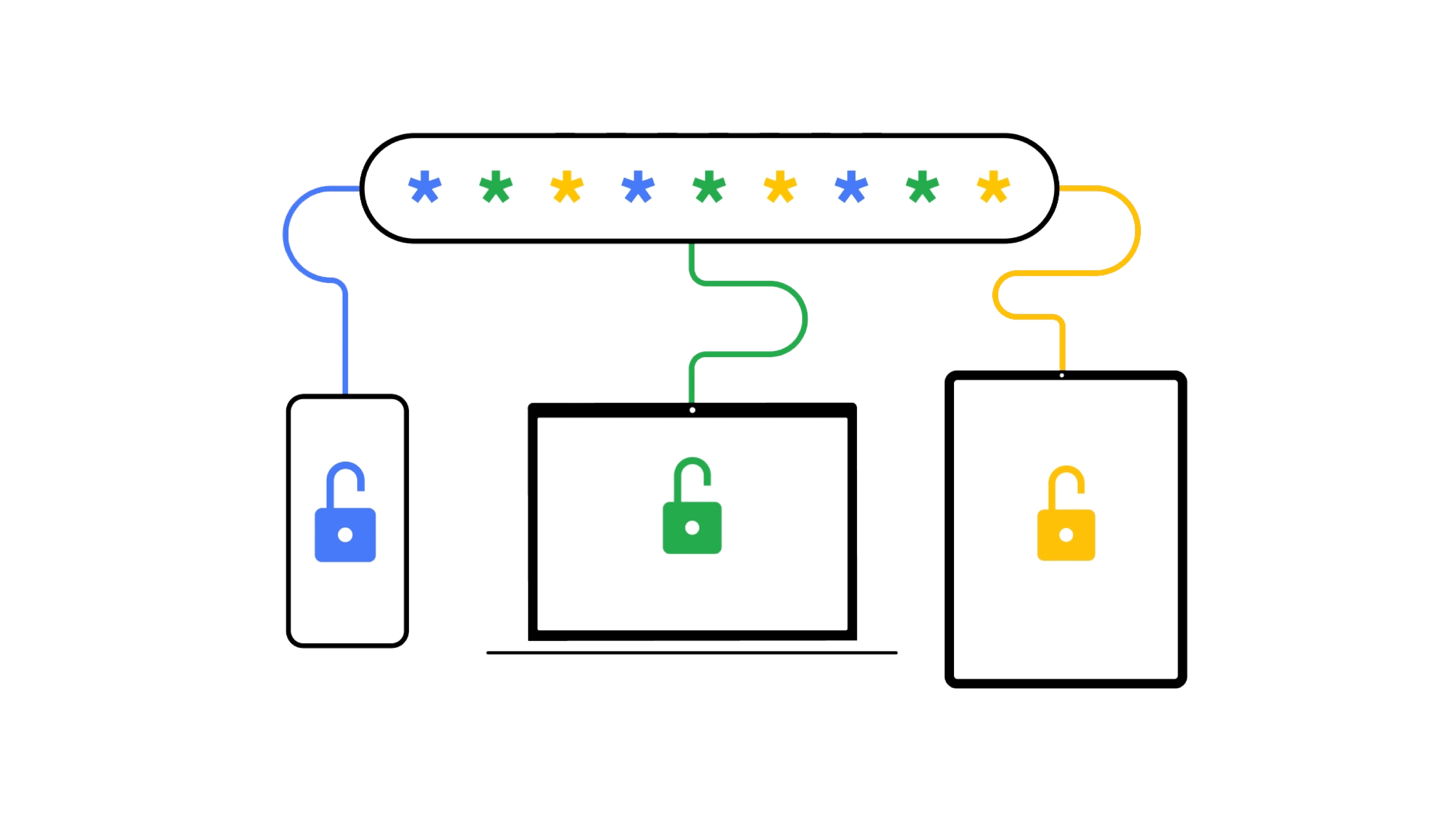 How to Set Security Password on your Google Drive App 