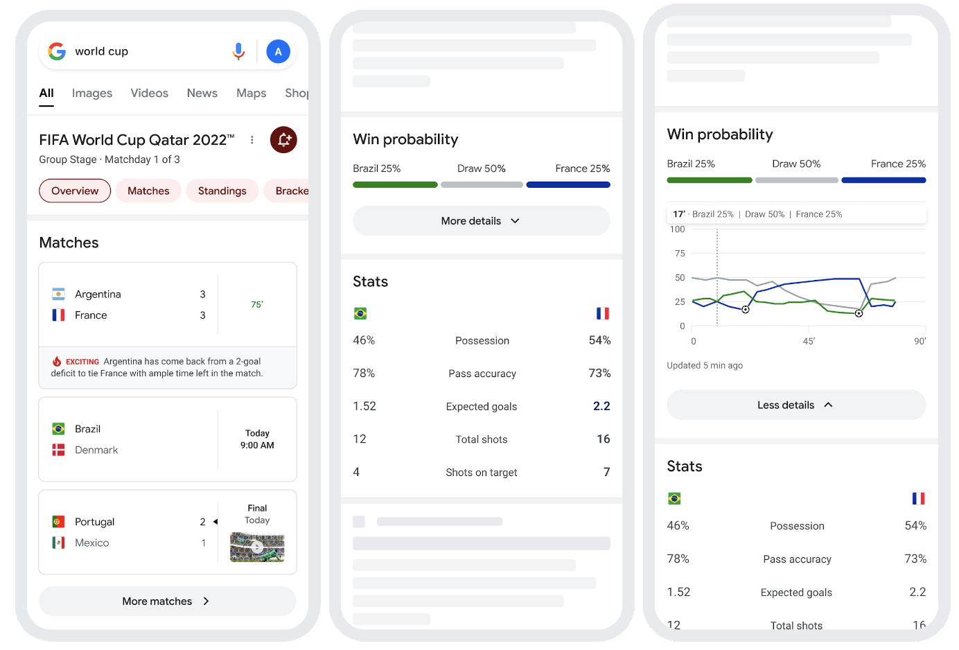 Placar - Acabou a espera! O guia PLACAR da Copa do Mundo de 2022 já está  disponível em sua versão digital em dispositivos iOS e Android, e a partir  do próximo dia