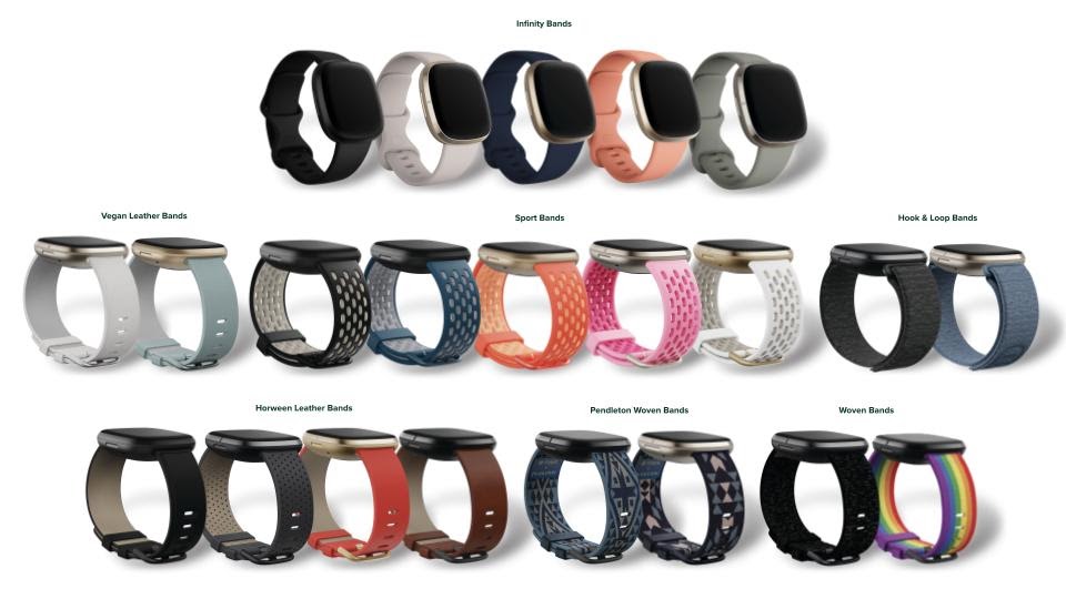 Fashionably Fitbit: New smartwatch designer accessories