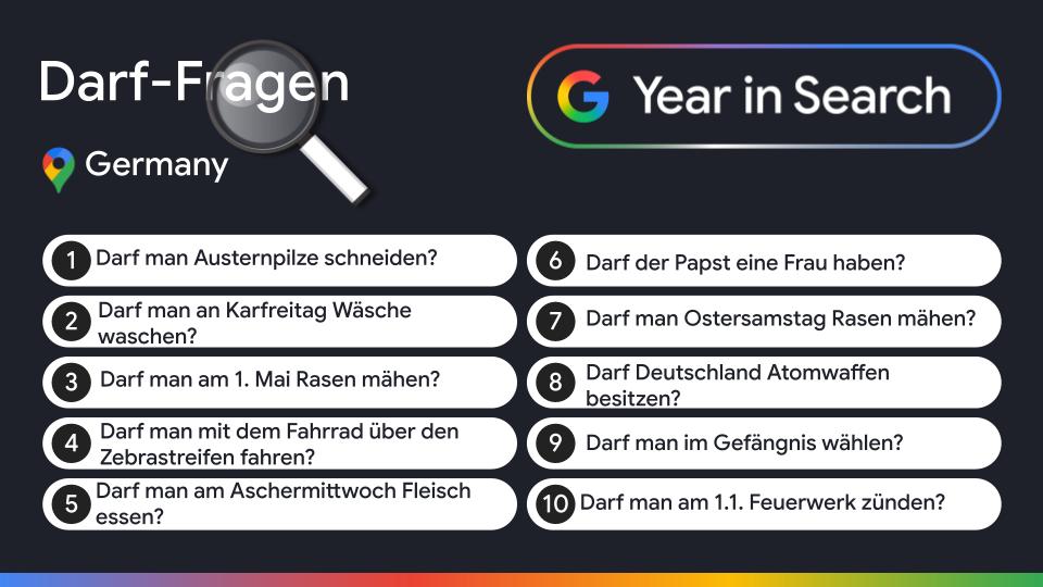 Top 10 Liste mit Darf-Fragen