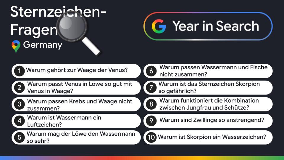 Top 10 Liste zu Sternzeichen