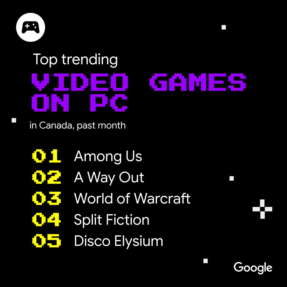 Top trending games on PC in Canada