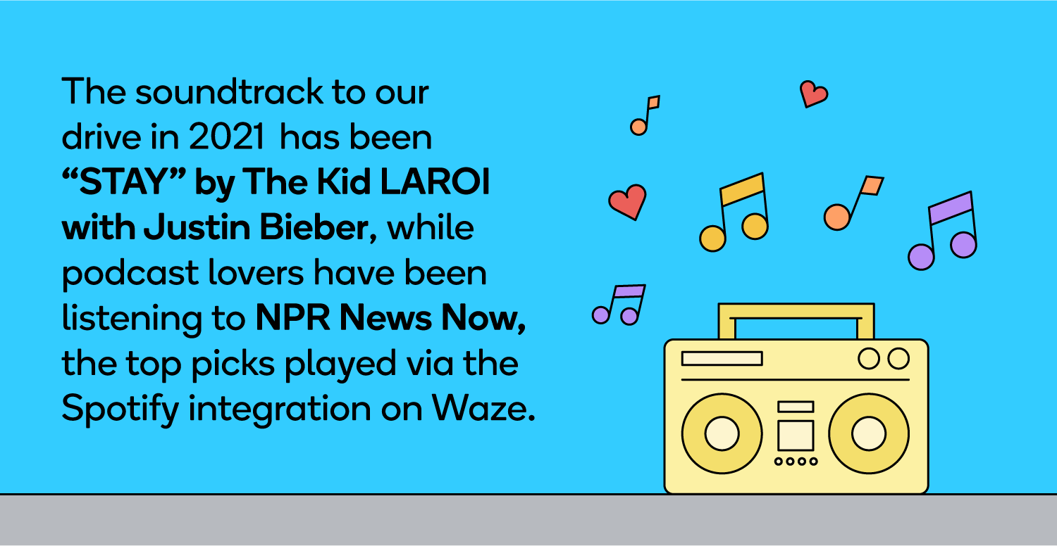 Nothing beats a great driving soundtrack, so it’s no surprise Wazers worldwide especially loved tunes by Justin Bieber, Ed Sheeran, and Lil Nas X this year.