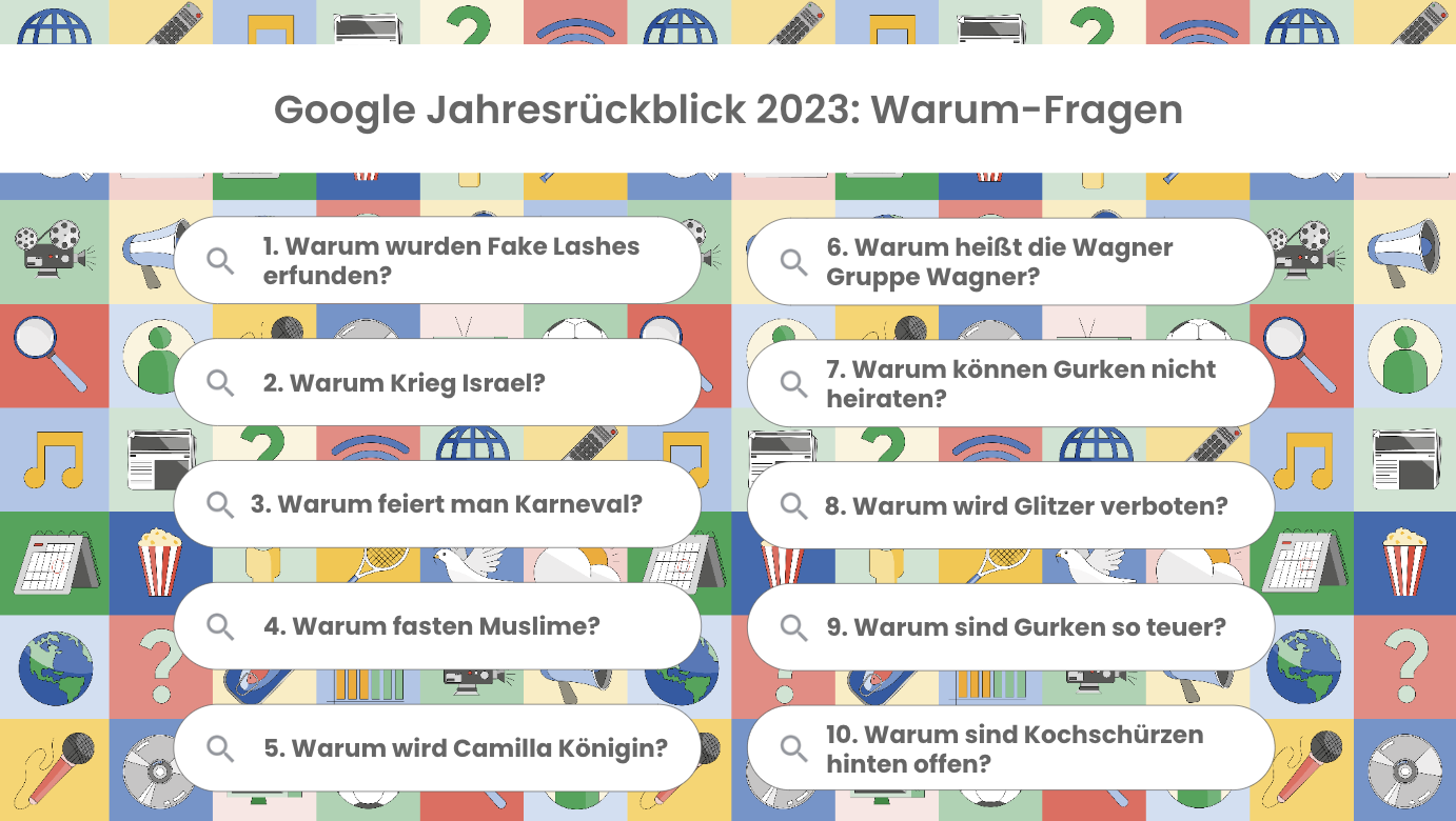 Grafik mit 10 Suchfeldern