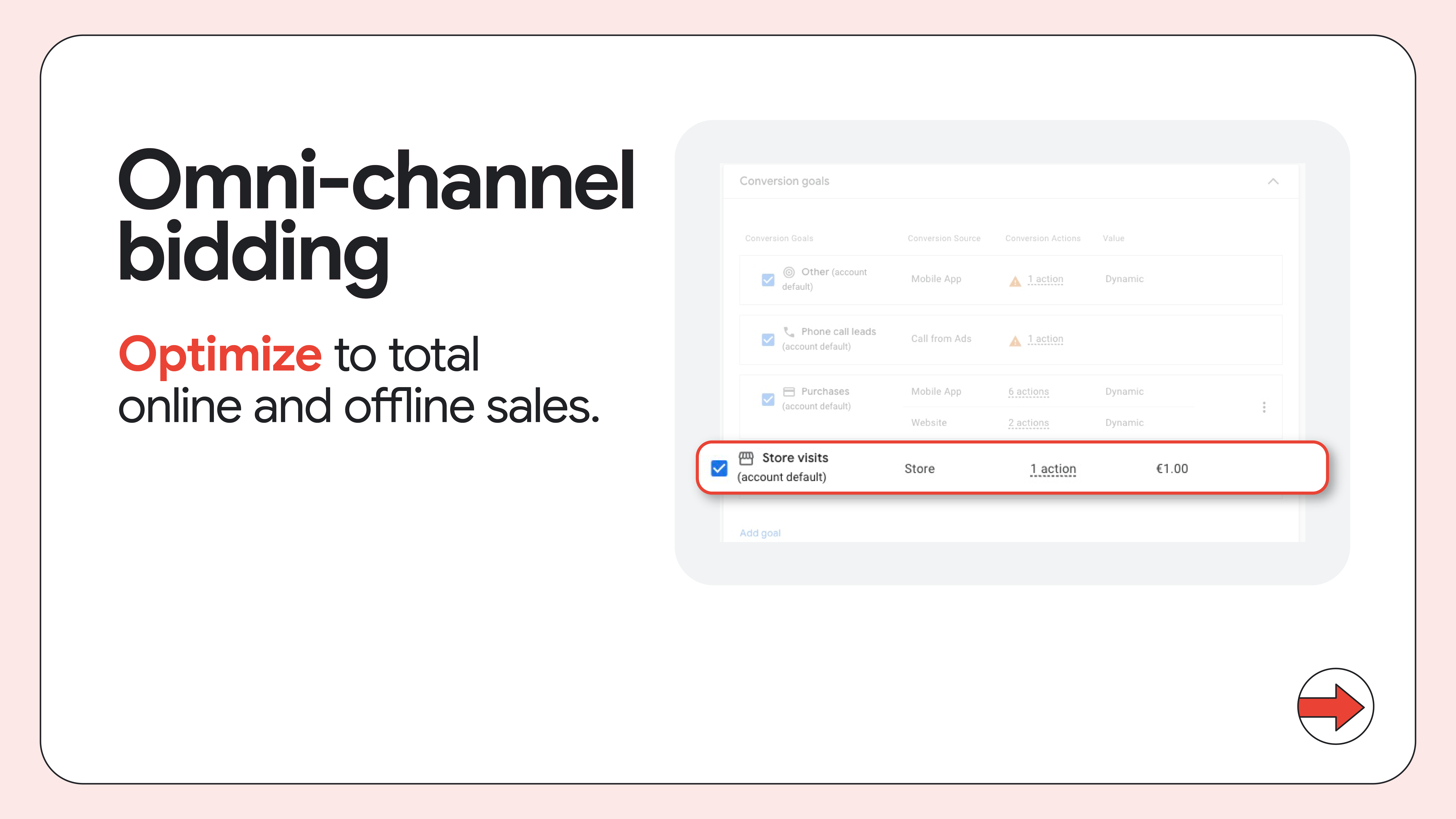 Google Ads campaign settings page for a Demand Gen campaign with store visits selected as a goal.