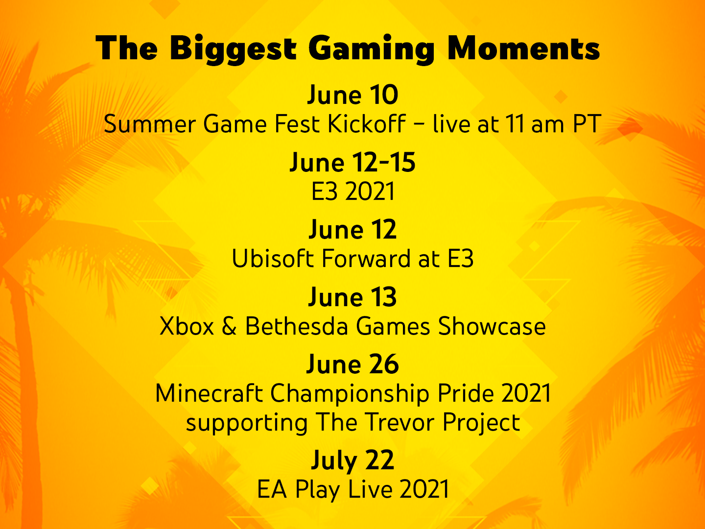EA Play Live June 2020 