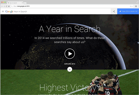 Year in Search site