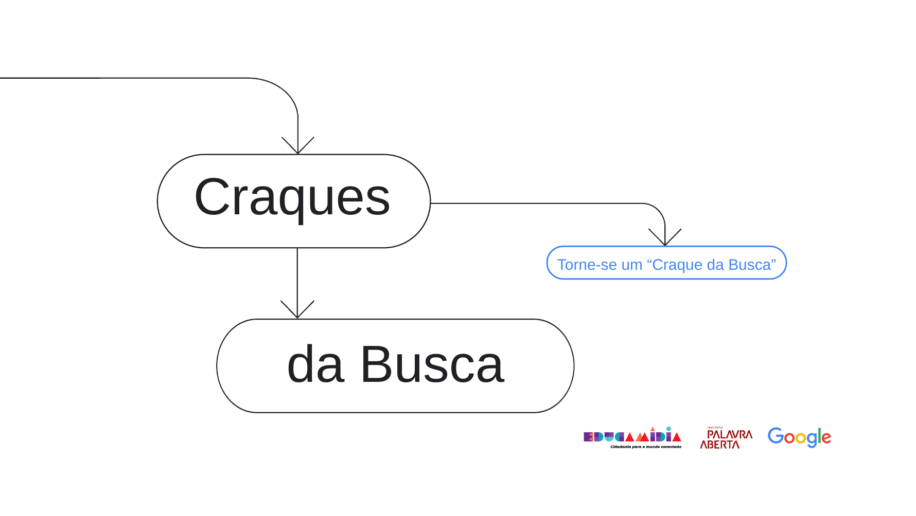 craquesdabusca