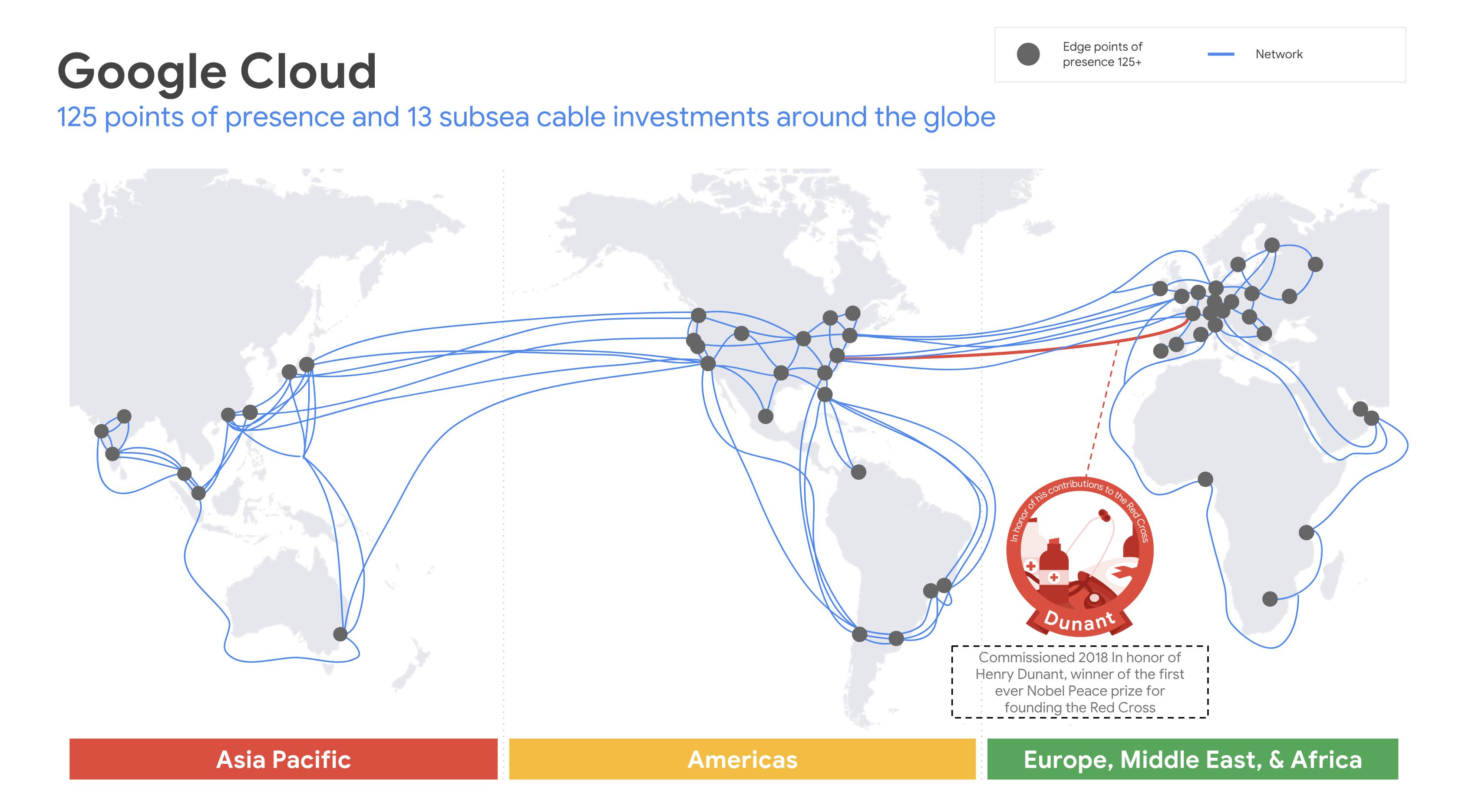 Google Cloud Platform presense and subsea cables