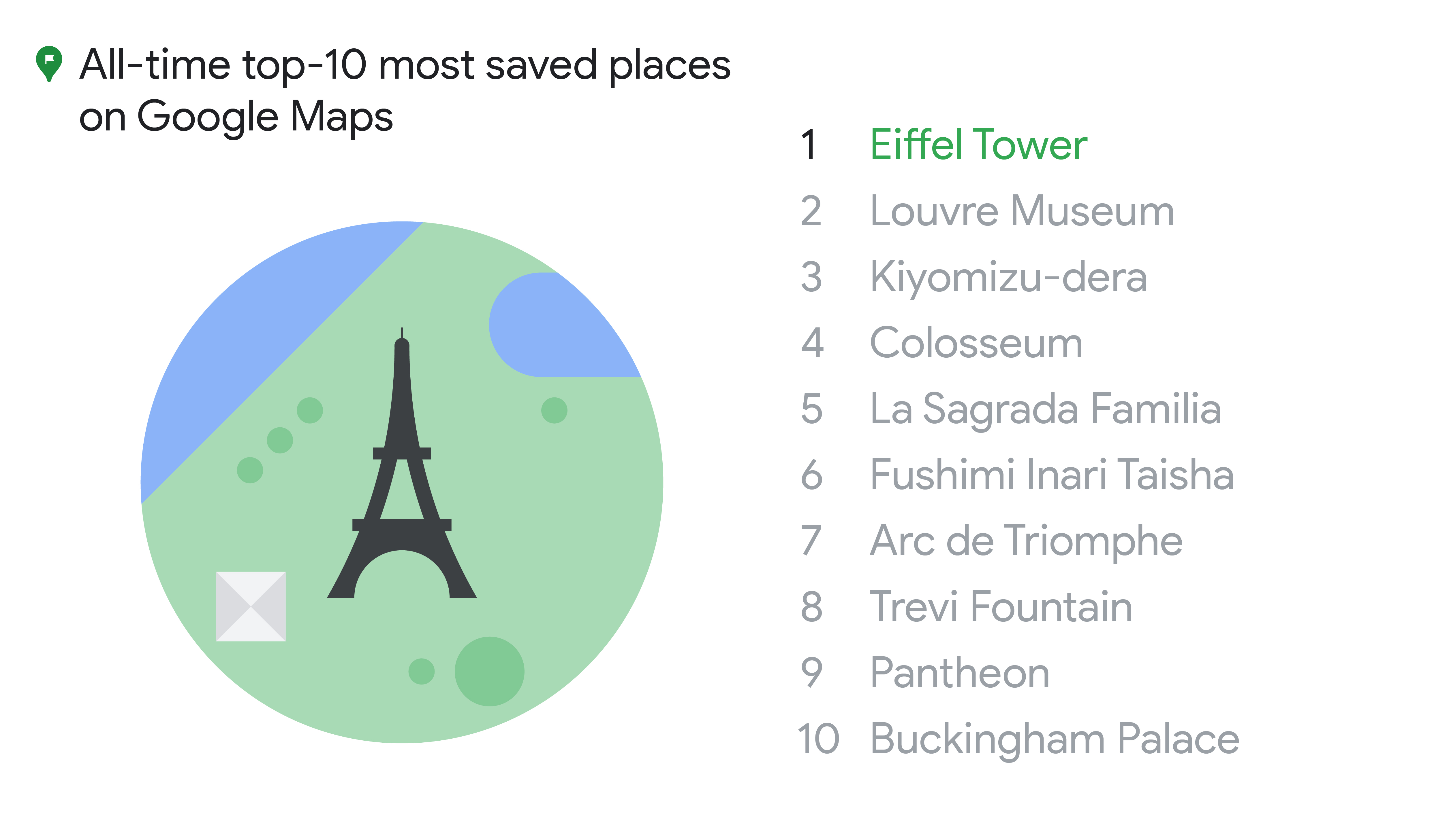 Top 10 Google Maps games of all times - Geoawesomeness