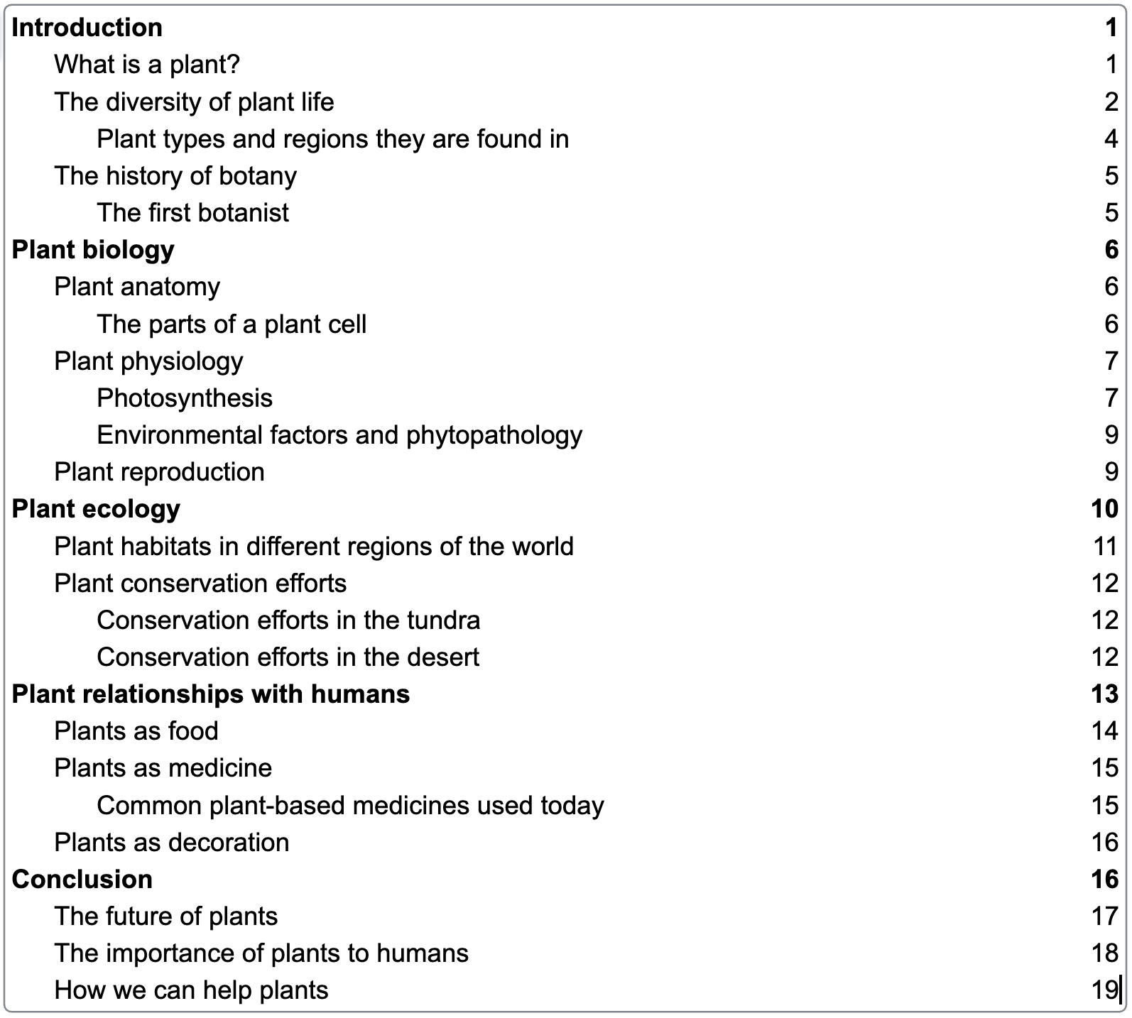 A tablet of contents in a Google Doc for a document about plant biology. The chapters/sections are on the left-hand side of the page and across from each, on the right-hand side, are the numbers indicating what pages they are on. There is blank white space between the two sides.