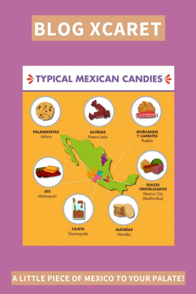 Typical Mexican candies flavors and where to find them