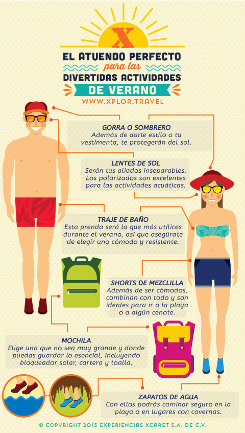 infografía - el atuendo perfecto para vacaciones de verano