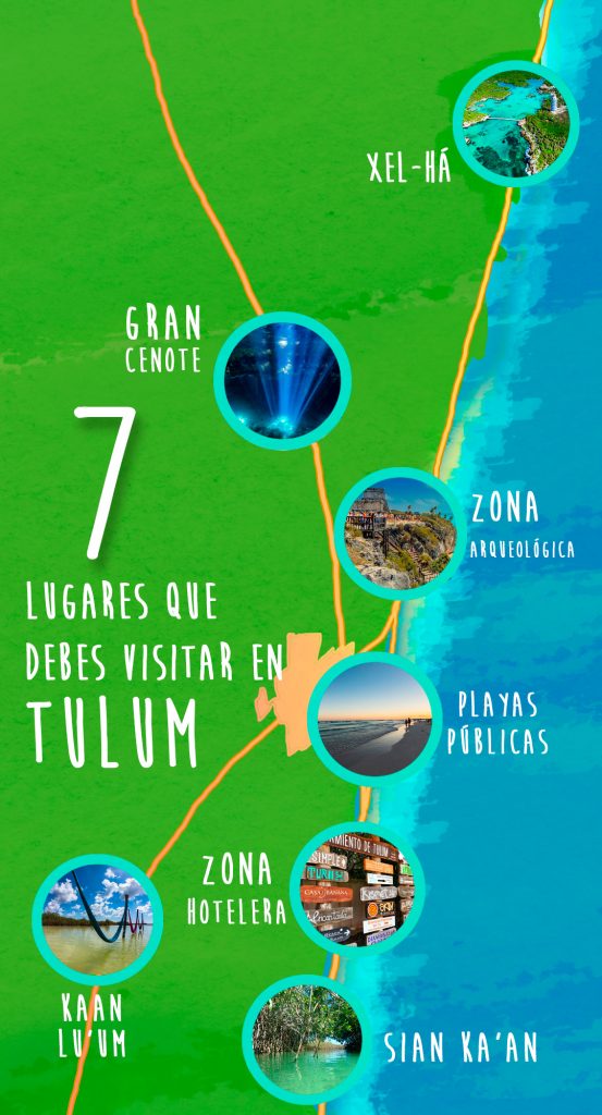 Mapa de Tulum