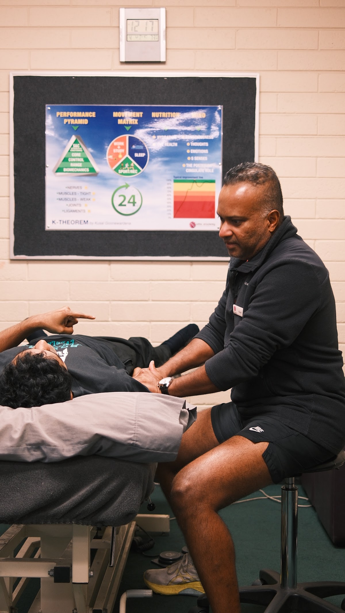 Elite Akademy Sports Medicine & Physiotherapy - Parkville