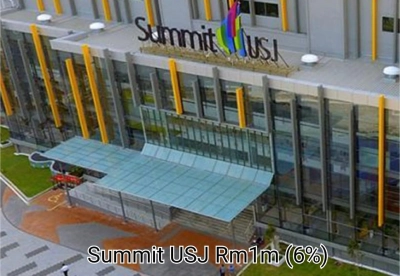 Ground Floor Retail Shop - Summit USJ @ USJ 1, Subang Jaya - Sale below bank value Rm200k - Roi 6%
