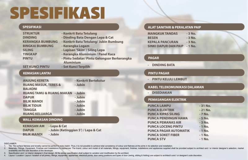 Rumah Baru Sg Merab [New Project]