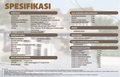 Rumah Baru Sg Merab [New Project]