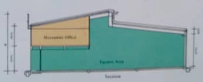 FACTORY 1.5 STY, Jalan TIB (Taman Industri Bolton) 68100 Batu Caves, Selangor