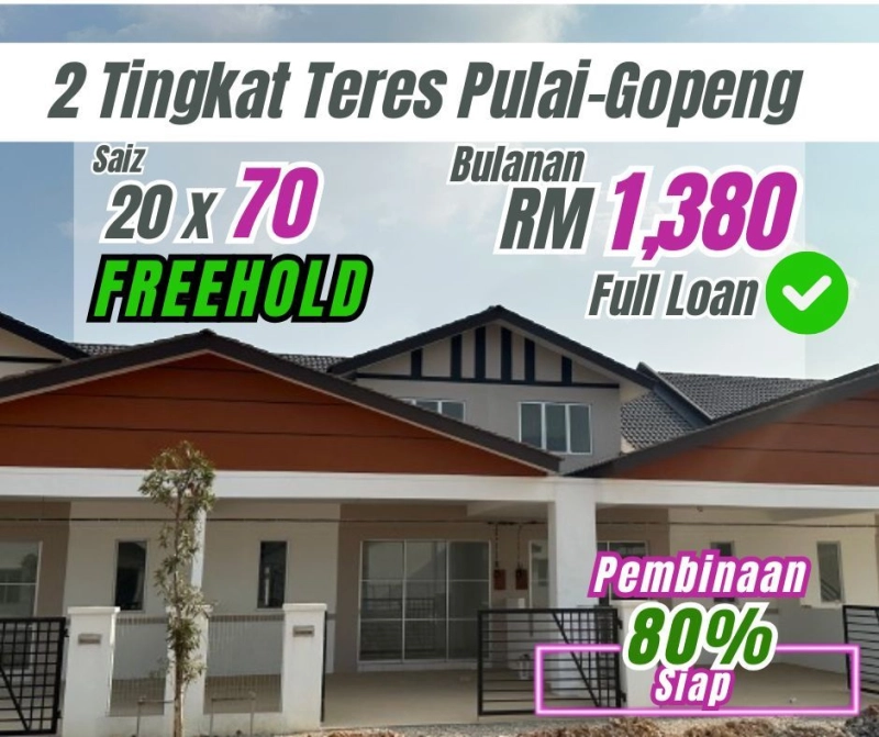 New Project Gopeng City On The Hill Raia Utama For Sale