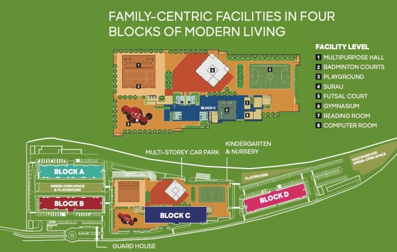 PUTRAJAYA RESIDENSI SENTRAL PRESINT 7