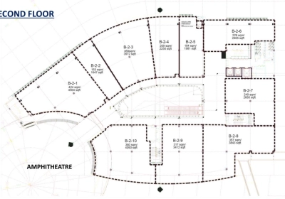 CYBERJAYA MALL JALAN PERDANA