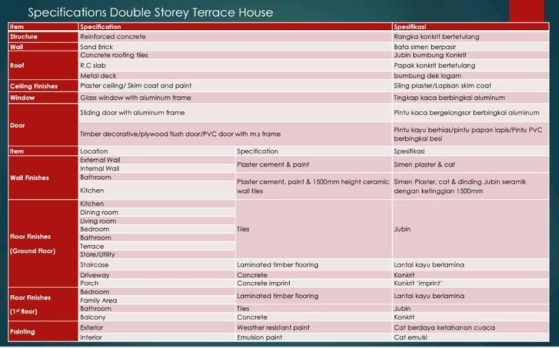 Freehold Teres 2 Tingkat @ Taman Mutiara Salak, Salak Tinggi