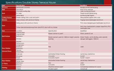 Freehold Teres 2 Tingkat @ Taman Mutiara Salak, Salak Tinggi