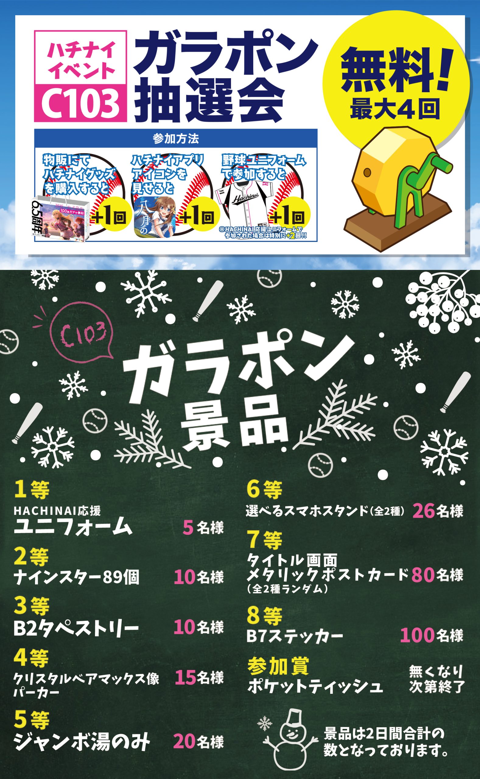 コミックマーケット103 【イベント情報】 | 八月のシンデレラナイン ...