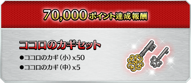 70000ポイント ココロのカギセット